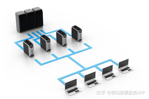 西科配资 大盘下周能不能持续上涨吗